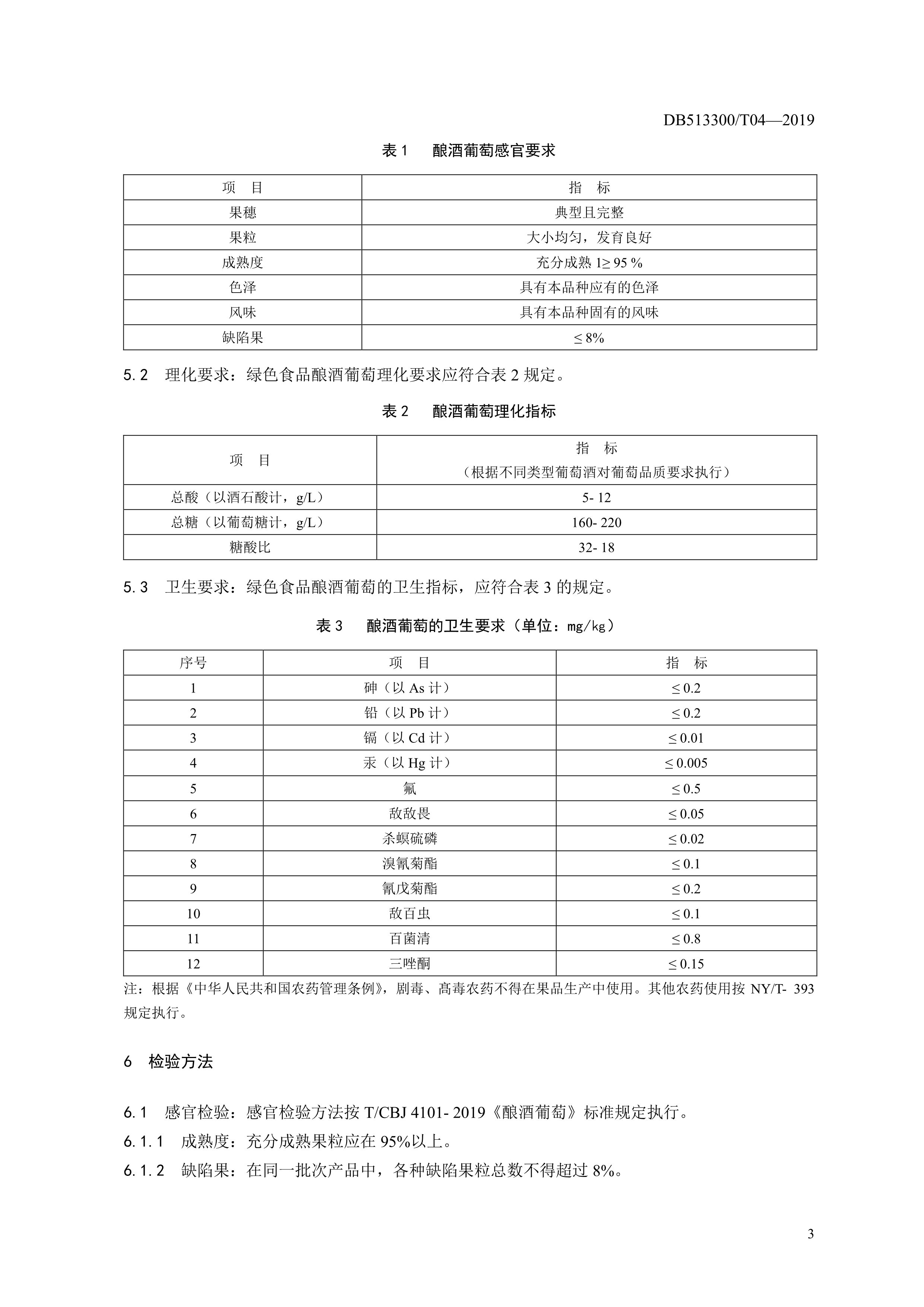 9. 甘孜州酿酒葡萄果实质量要求-6.jpg